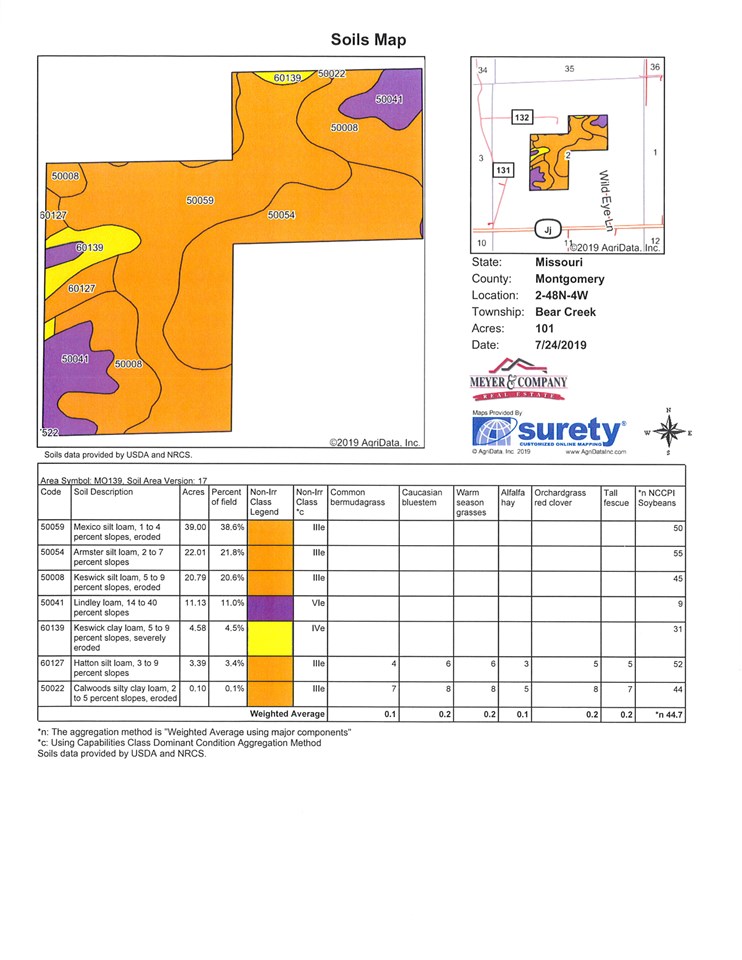property listing image