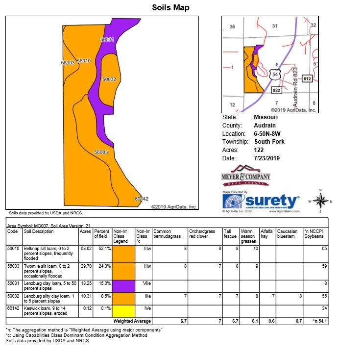 property listing image