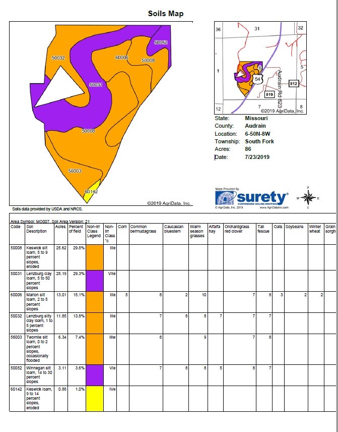 property listing image