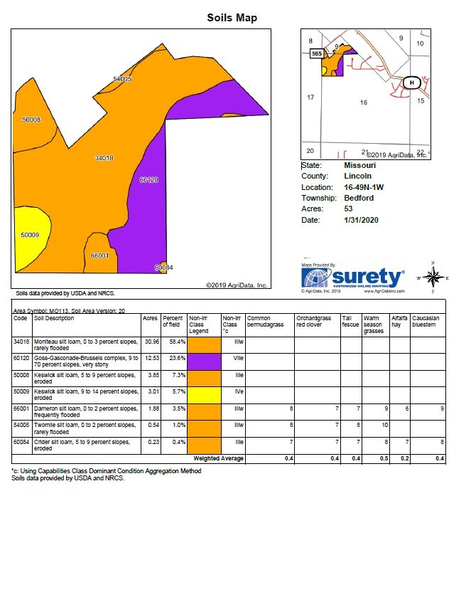 property listing image