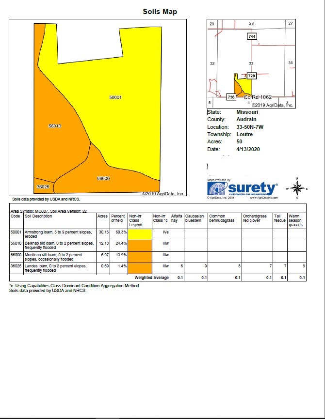 property listing image