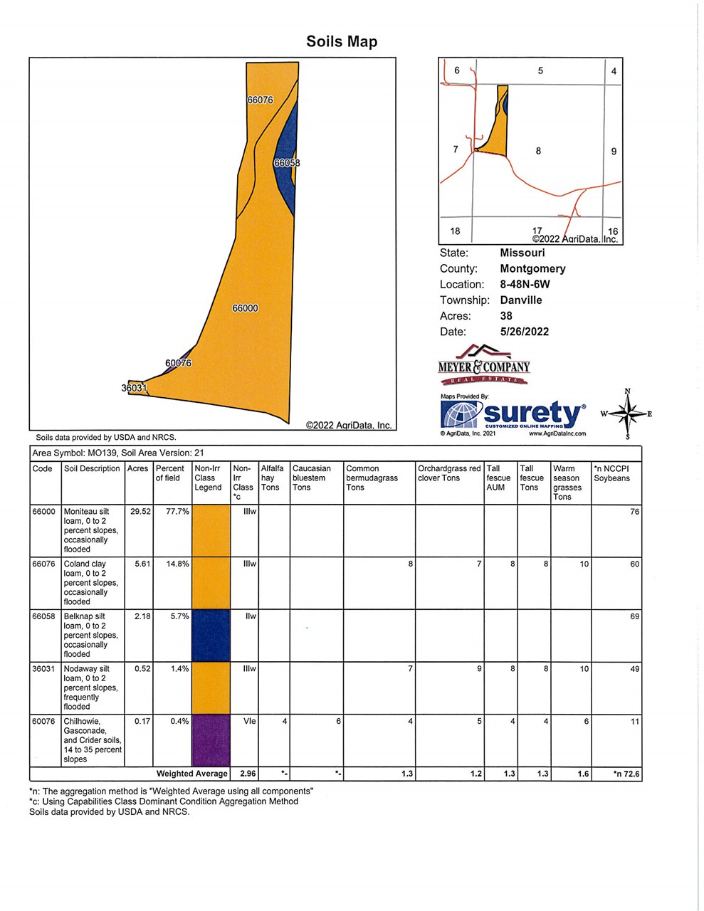 property listing image