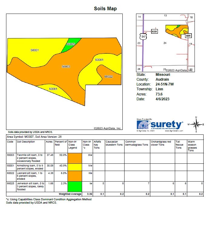 property listing image