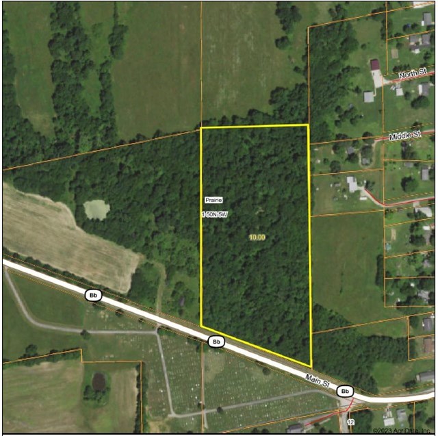 property listing
