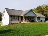 property listing